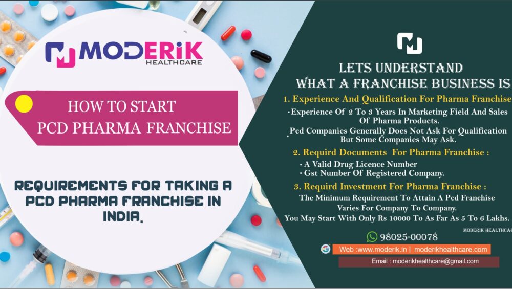 REQUIREMENTS FORTAKING A PCD PHARMA FRANCHISE IN INDIA.